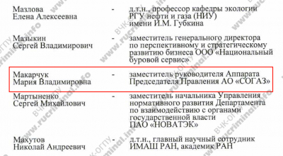 &laquo;Рублевский цирюльник&raquo;